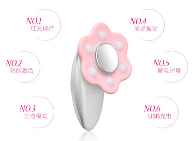 Beauty Bust Device